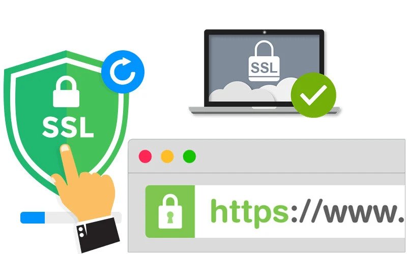 freee or prem ssl