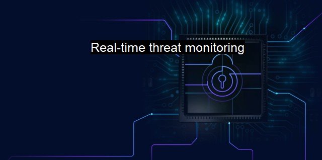 real-time threat monitoring